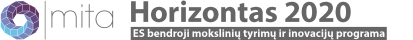 Horizontas 2020